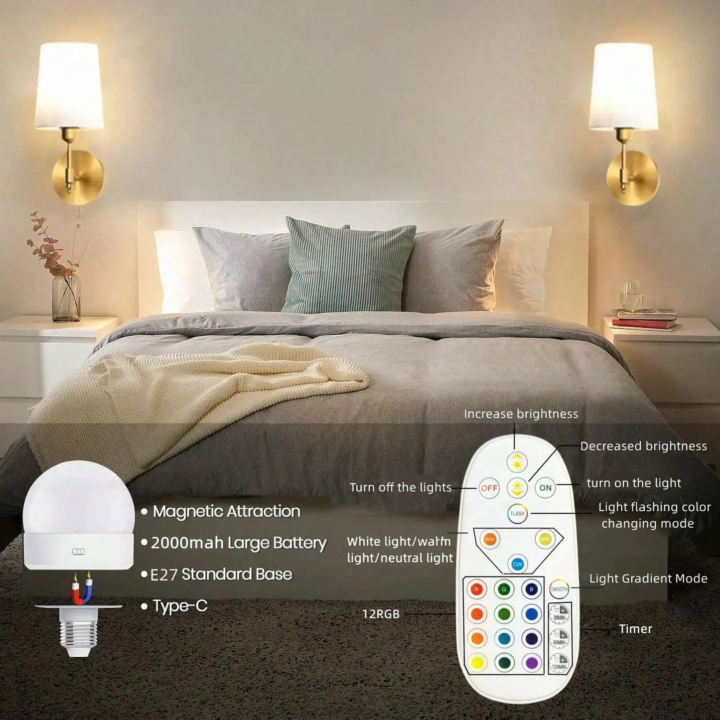 15 Colors Wireless Wall Lamp