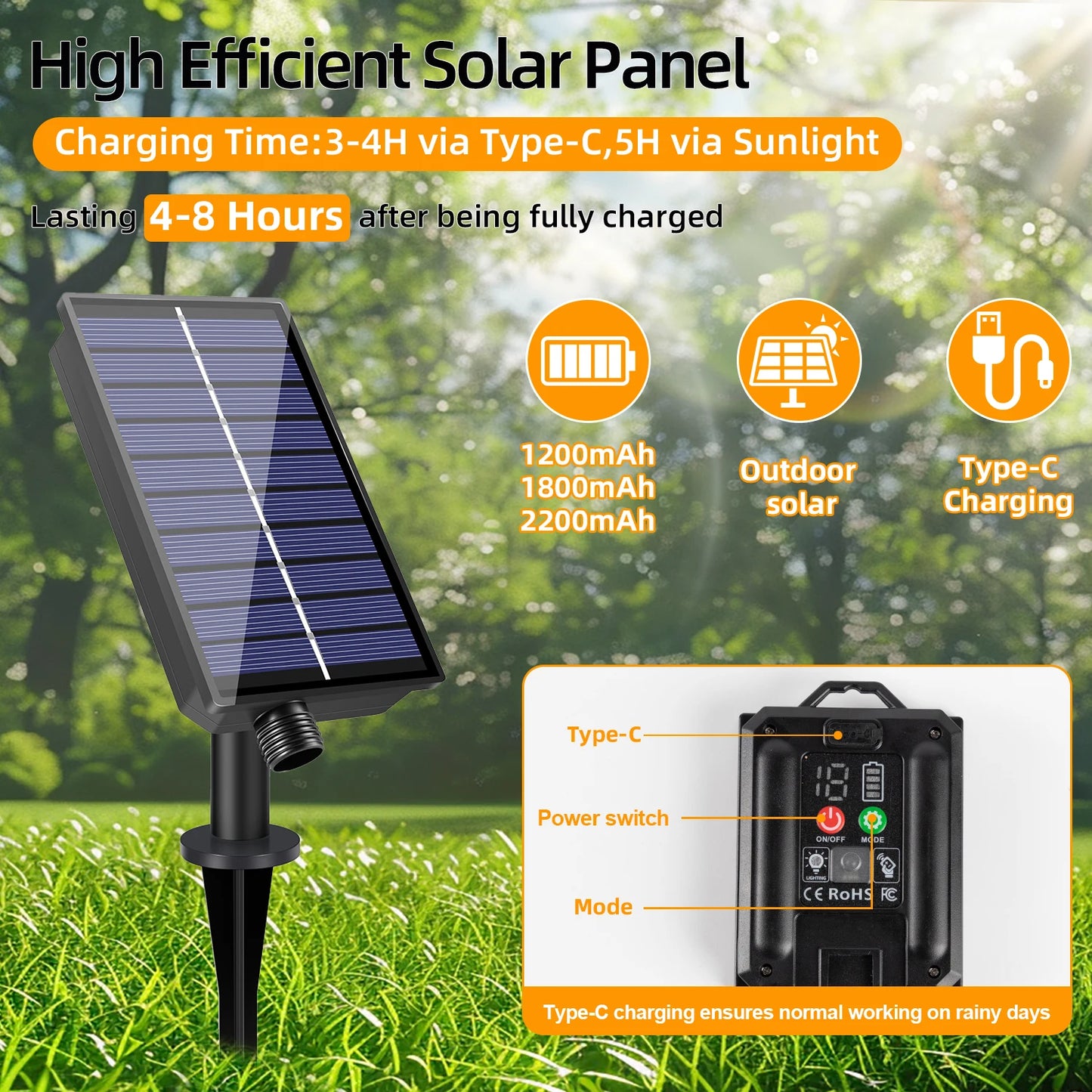 Solar Globe G40 Patio Light