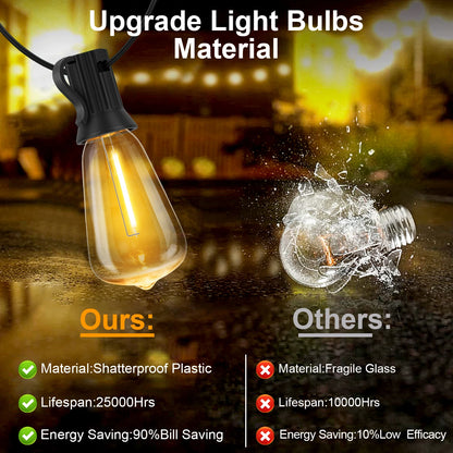 Solar Globe G40 Patio Light