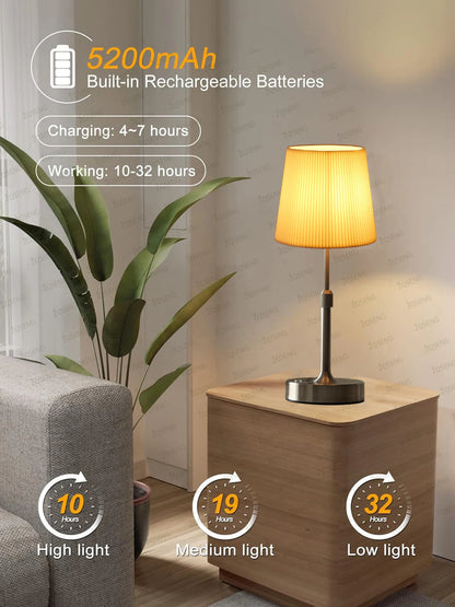 GlowCap lamp